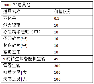 1620980692458851.png image.png